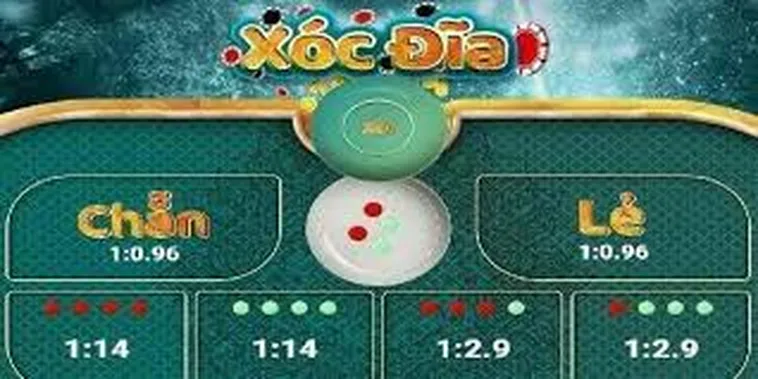 Thắng Lớn Cùng Xóc Đĩa FB88 Tỷ Lệ Thưởng 1 Ăn 14 Cực Sốc 2 Thắng Lớn Cùng Xóc Đĩa FB88 Tỷ Lệ Thưởng 1 Ăn 14 Cực Sốc